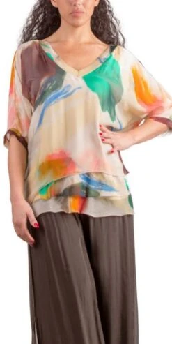 Abstract Top